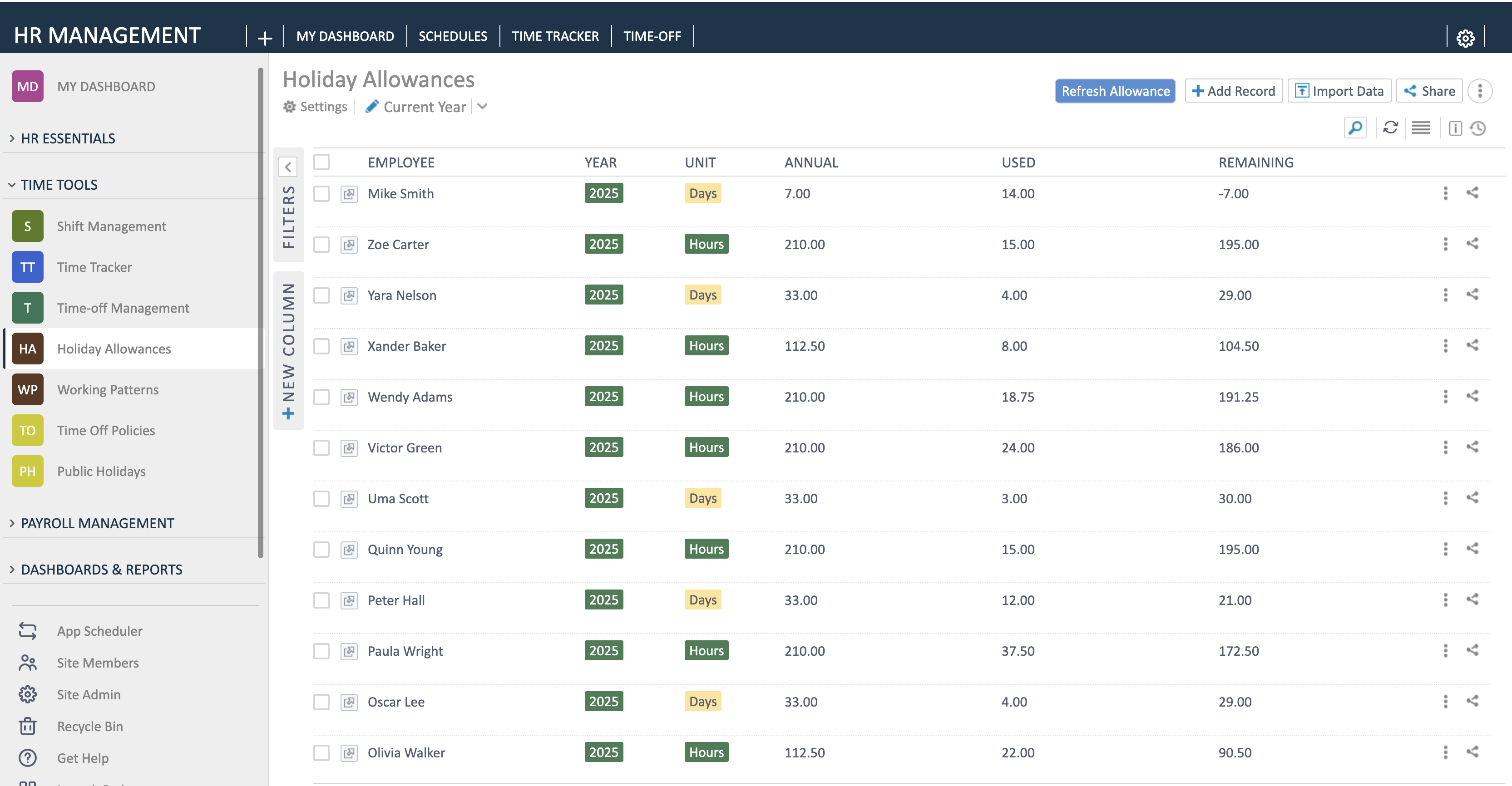 Holiday Allowances list showing employees, year, unit, annual, used, and remaining balances.