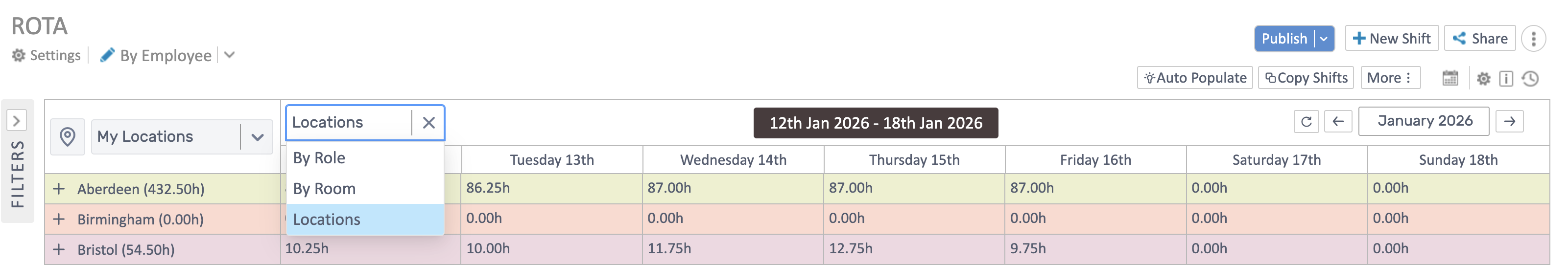 Rota grid grouped by location with My Locations filter applied.