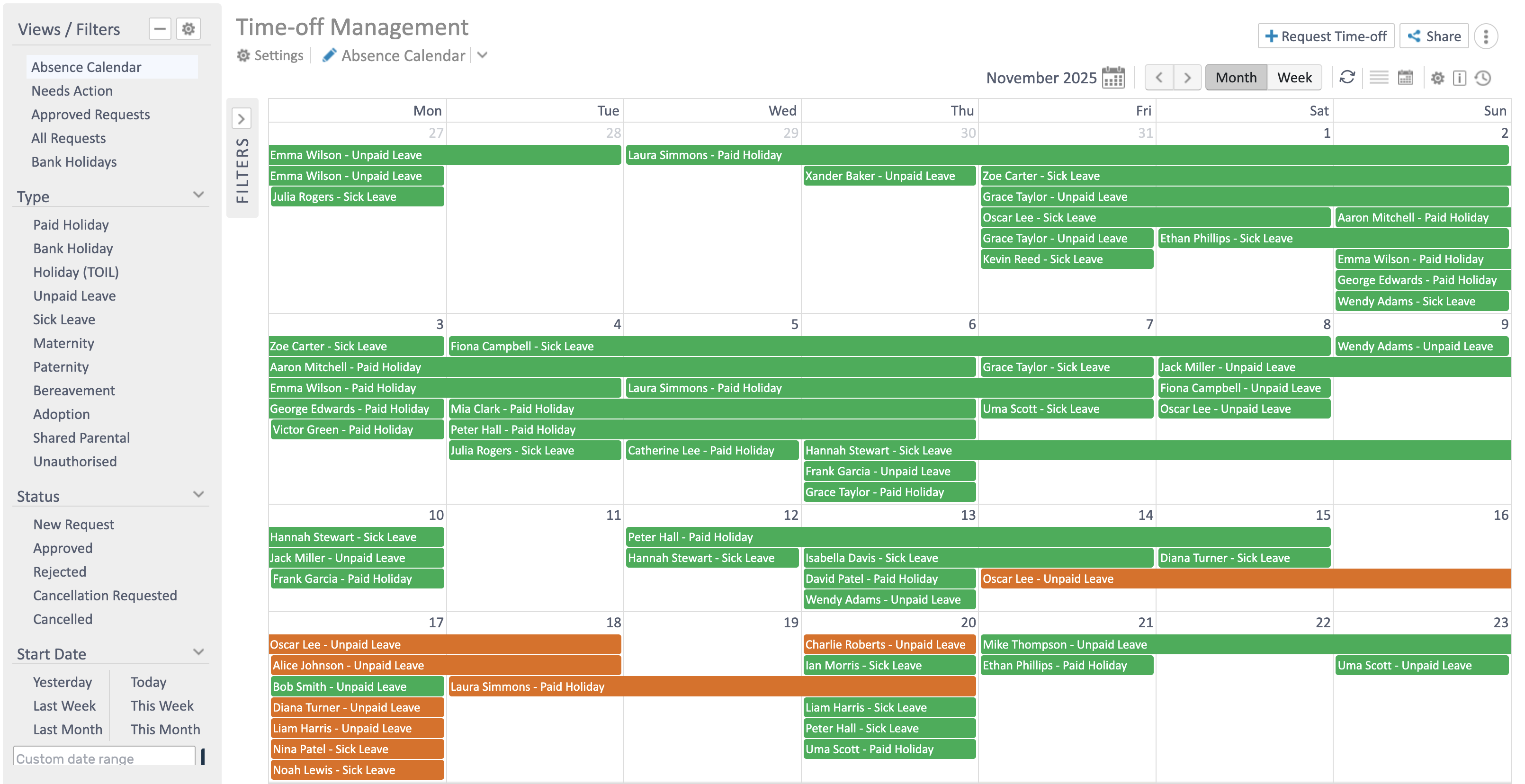 Absence calendar with color-coded leave by type and status filters.